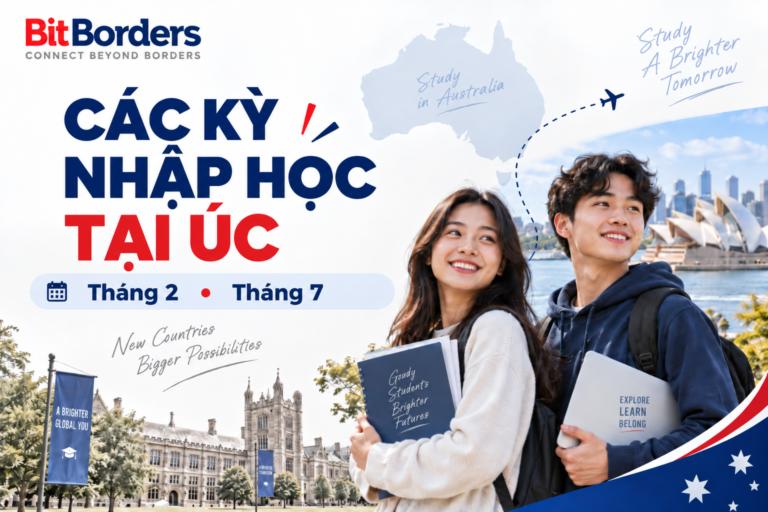 Cac-Ky-Nhap-Hoc-Tai-Uc